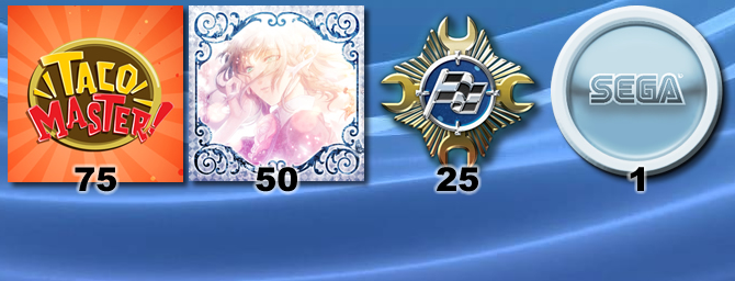 In The ‘Case’ Of&nbsp;Trophies